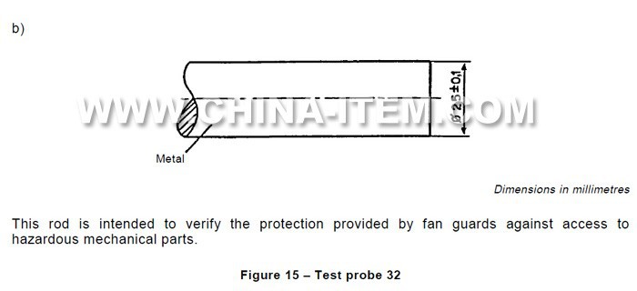 Figure 15