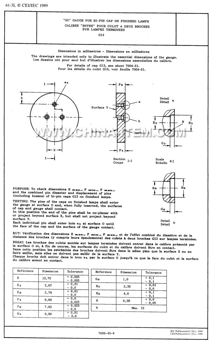 Go Gauge for Bi-Pin Cap on Finished Lamp G13