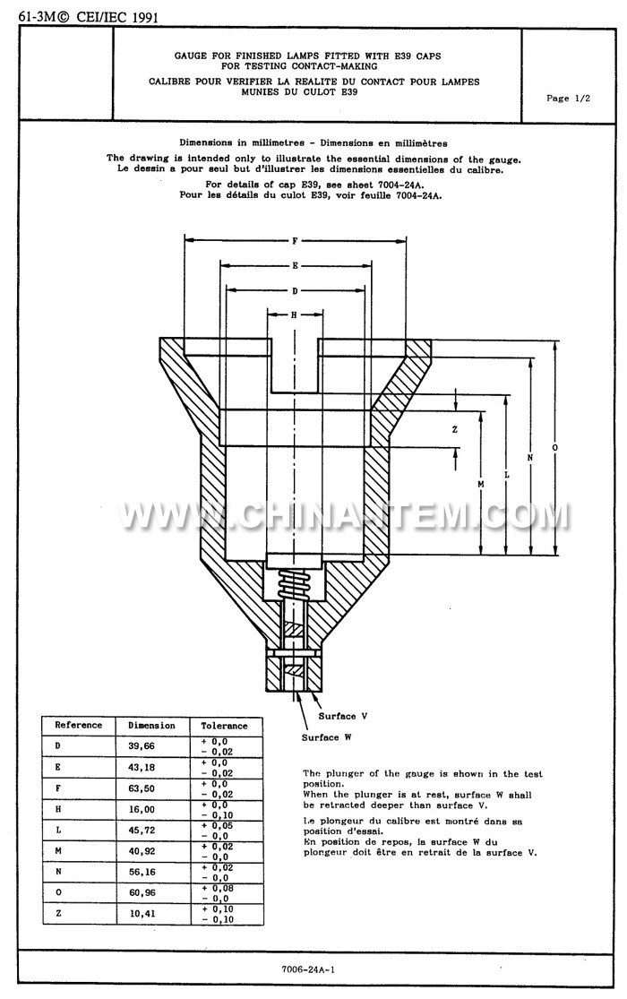 E39 Lamp Caps Gauge E39 Lamp Caps Gauge