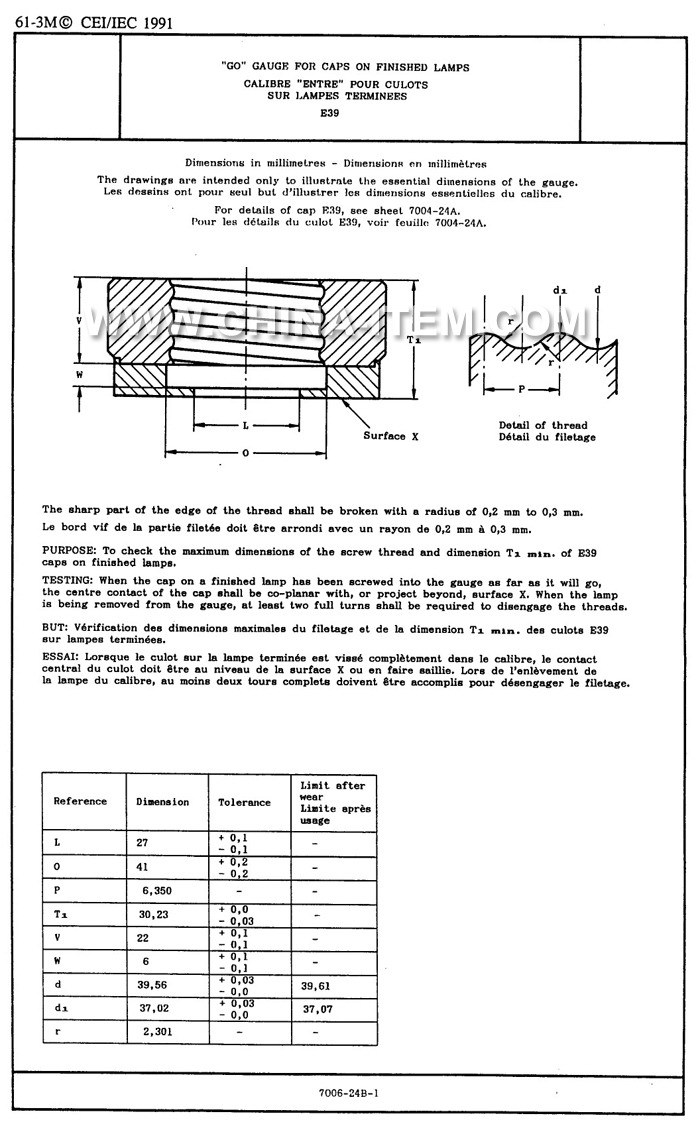 E39 Gauge of Lamp Caps E39 Gauge of Lamp Caps