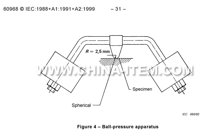 Ball-pressure Apparatus Ball-pressure Apparatus