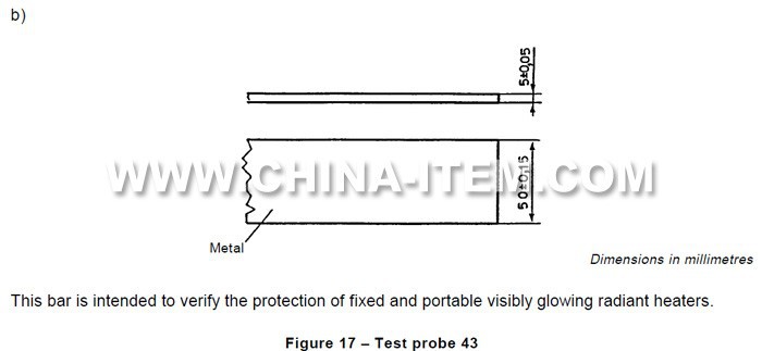 Figure 17