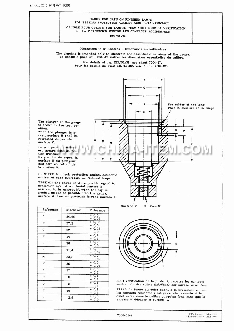 E27 Gauge E27 Gauge